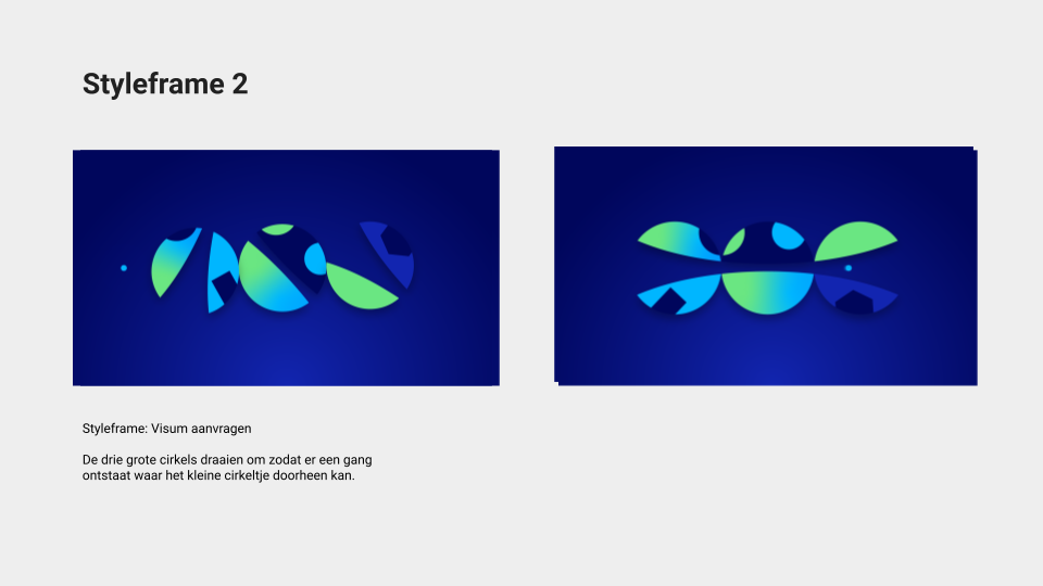 Logius TIP Styleframes Animatie (1)